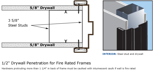 Flush Unfinished Plain Sliced White Maple Commercial Fire Rated Door