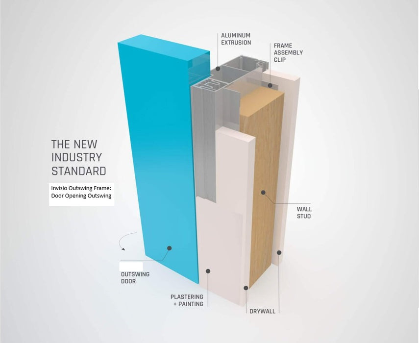 Invisio - Modern Solid Hidden Door Including Heavy Duty 3D Concealed Hinges and Hidden Aluminum Frame